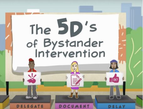 The 5 Ds of Bystander Intervention - Posters